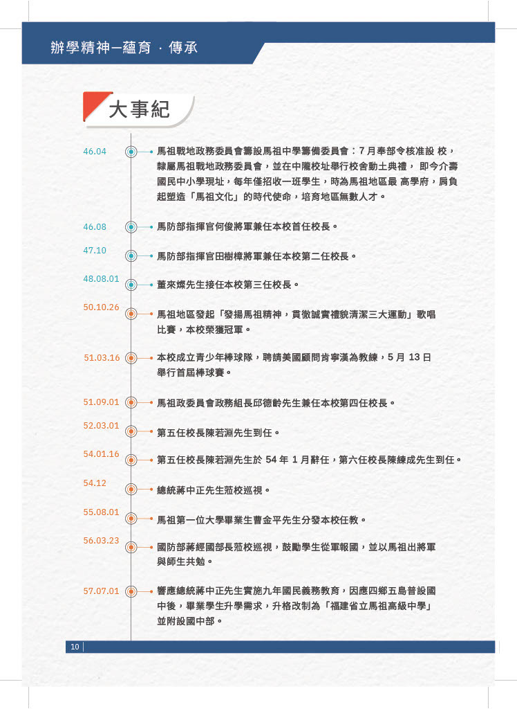 校史沿革1