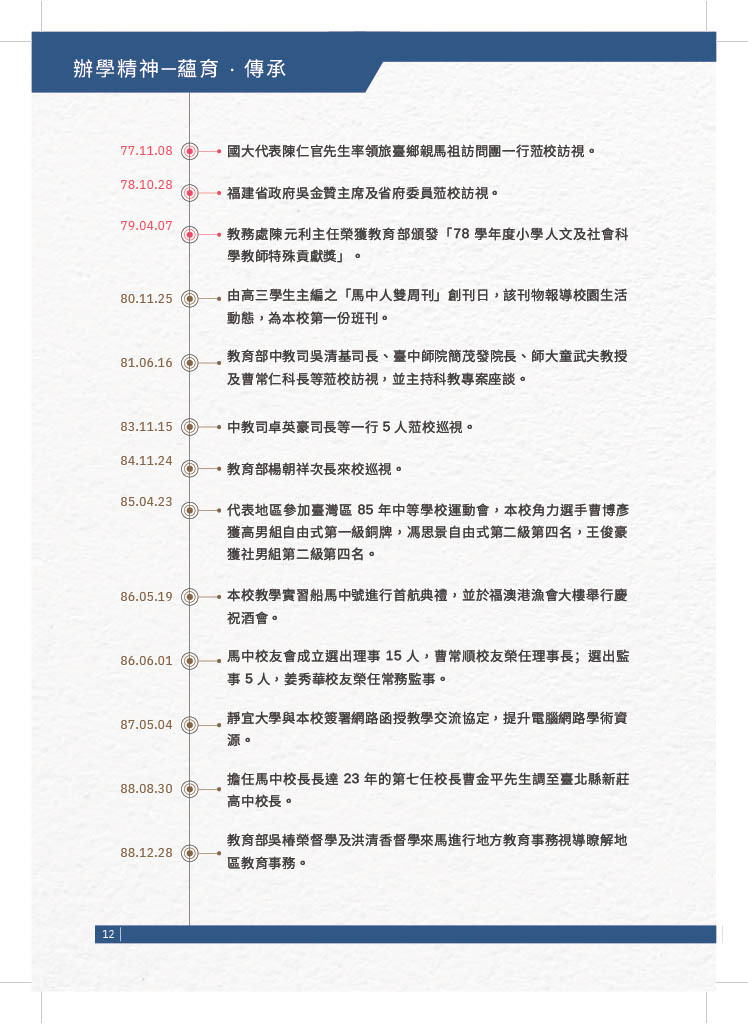 校史沿革3