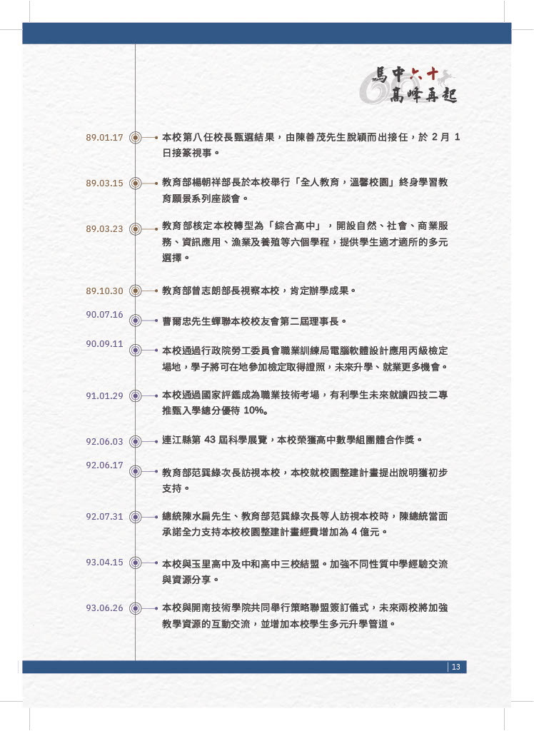 校史沿革4