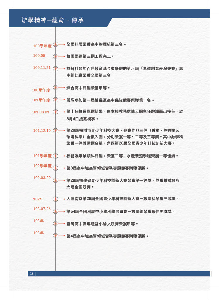校史沿革7